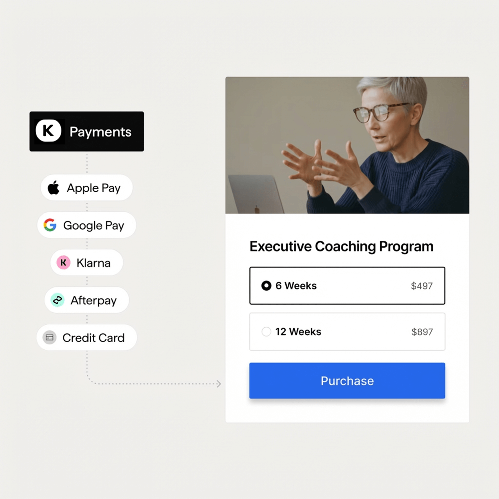 Sell with confidence